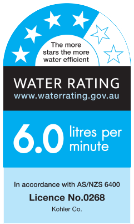 Water Rating